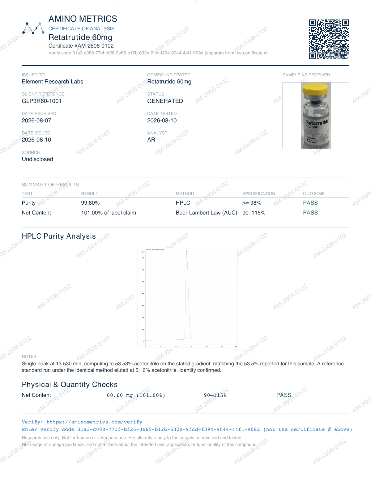 Certificate of analysis for Retatrutide, lot GLP3R60-1001