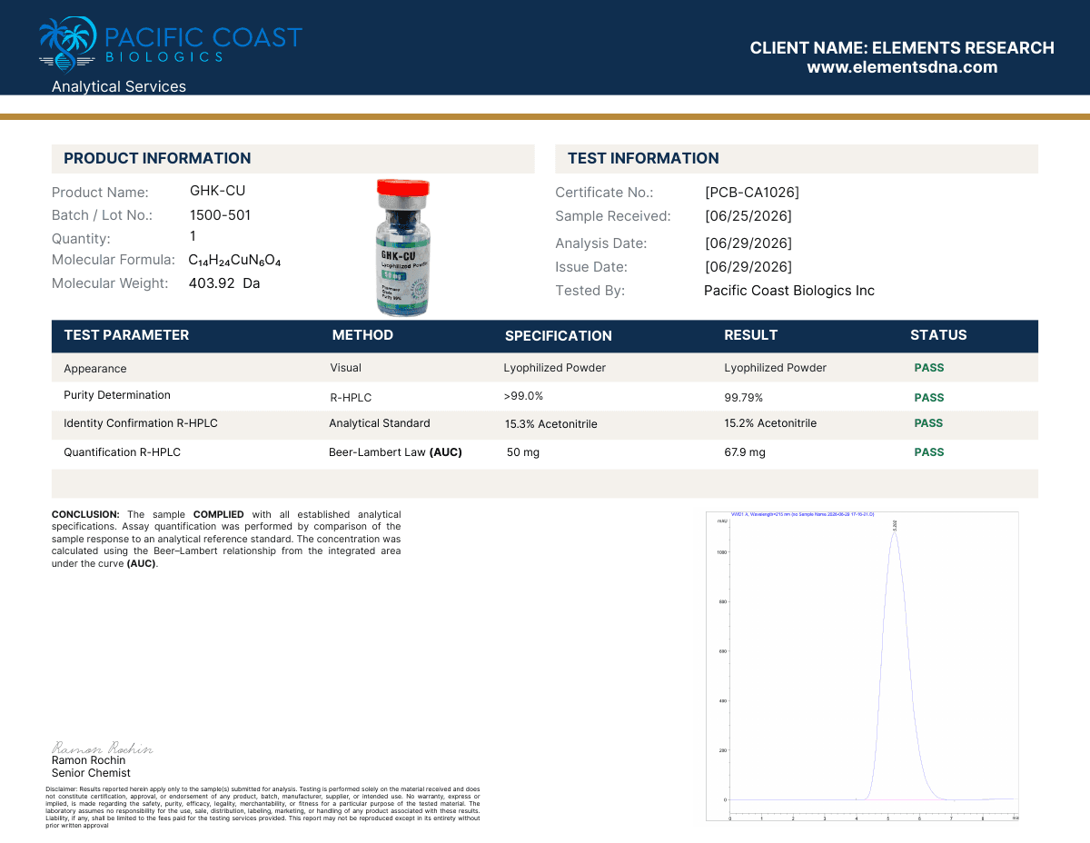 Certificate of analysis for GHK-Cu, lot 1500-501
