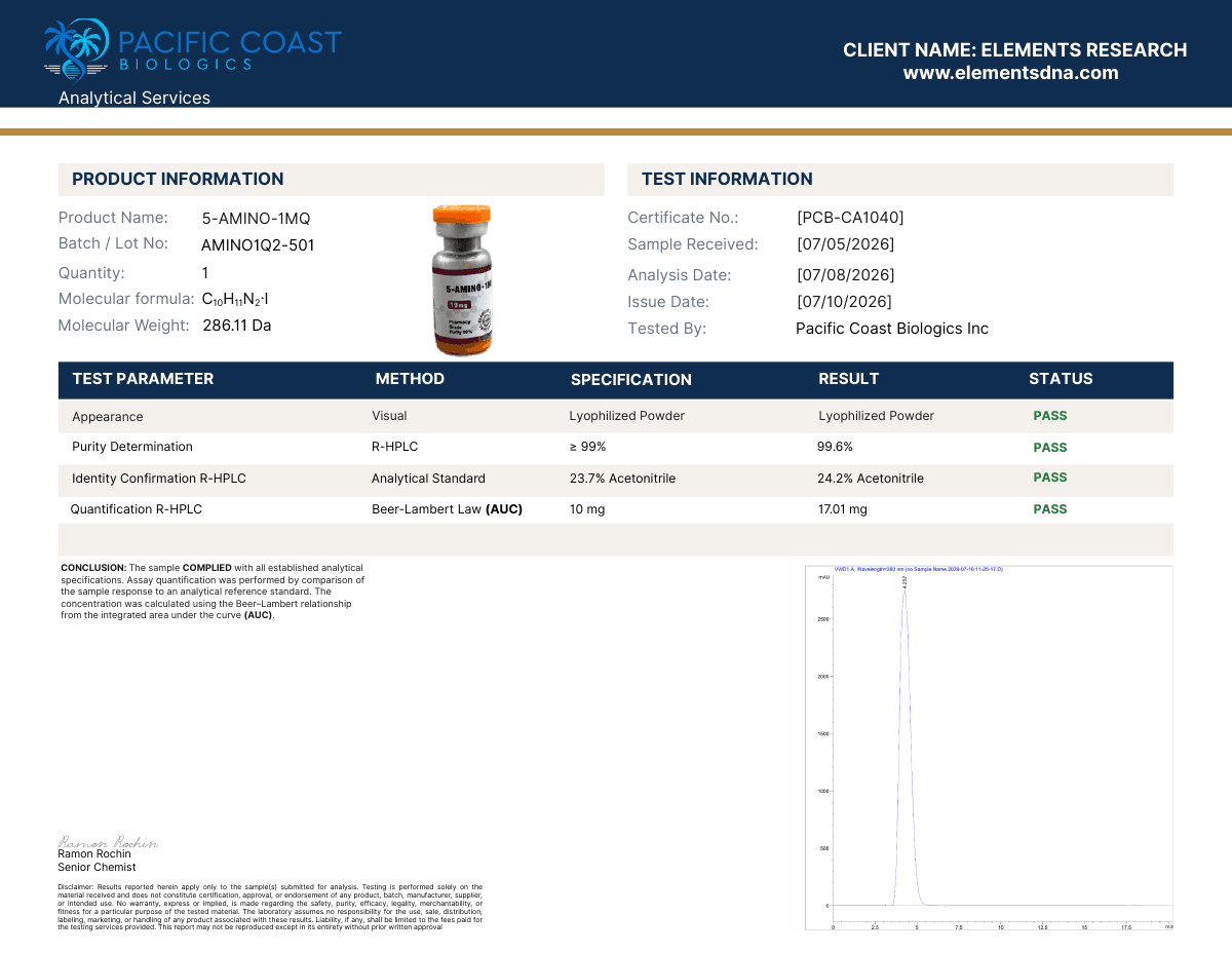 Certificate of analysis for 5-Amino-1MQ, lot AMINO1Q2-501