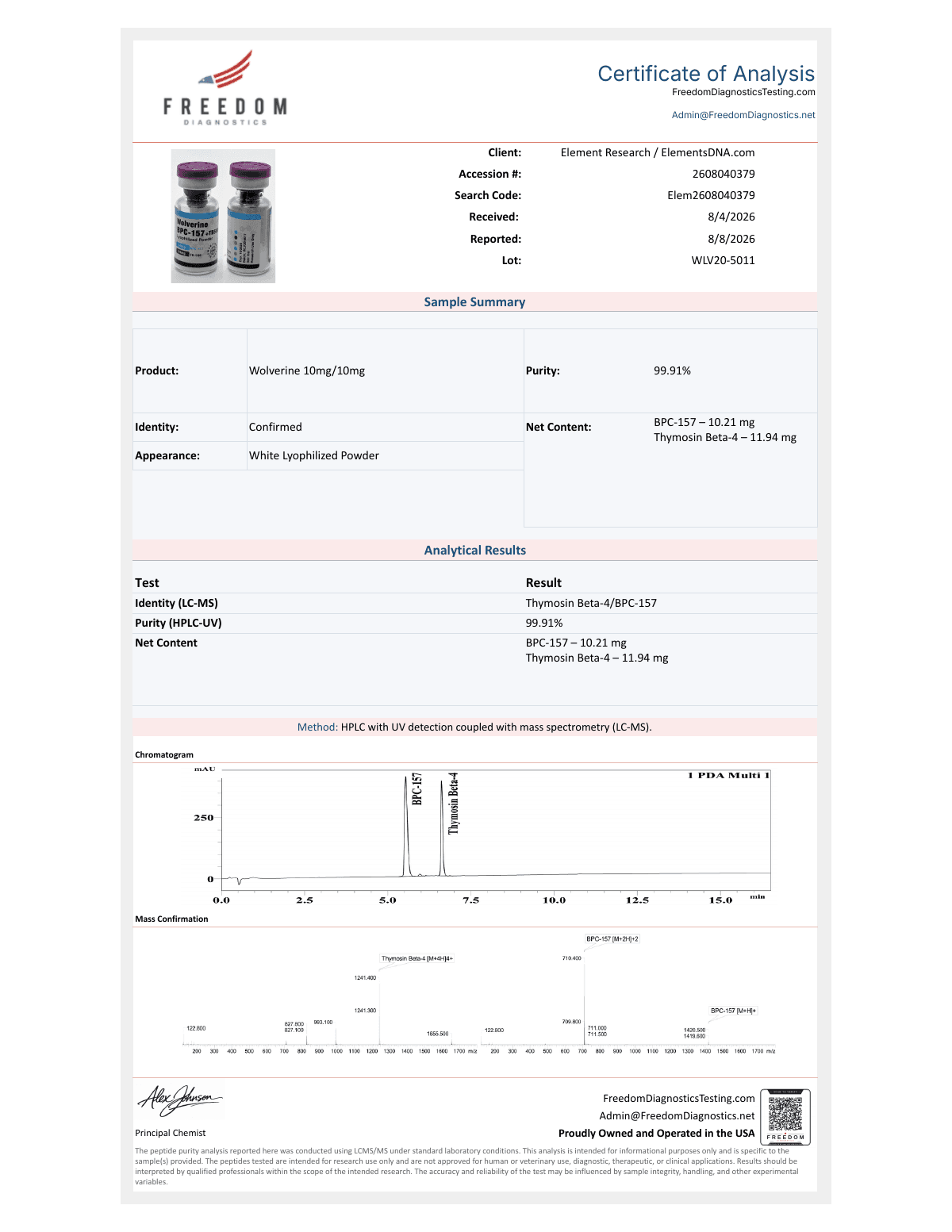 Certificate of analysis for Wolverine Blend (BPC-157 / TB-500), lot WLV20-5011