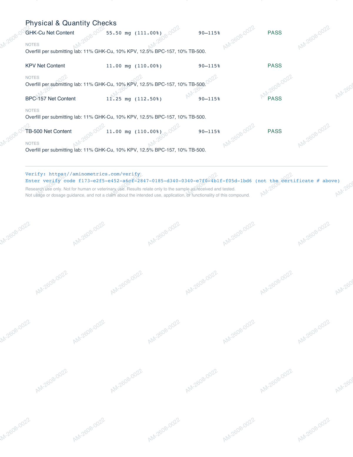 Certificate of analysis for KLOW (BPC-157 / GHK-Cu / TB-500 / KPV), lot KLOW70-501, page 2 of 2
