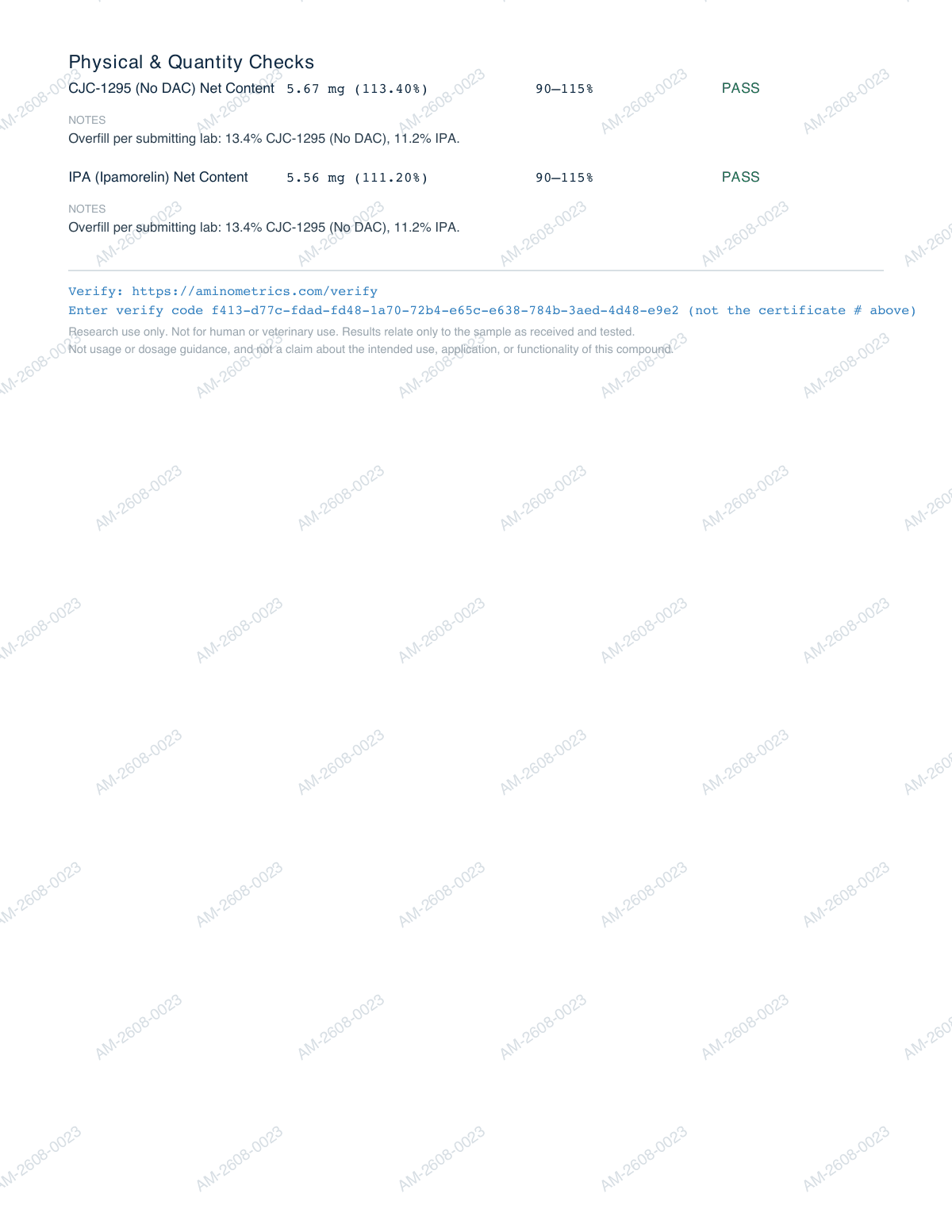 Certificate of analysis for CJC-1295 + Ipamorelin (No DAC), lot CJCIPA-501, page 2 of 2