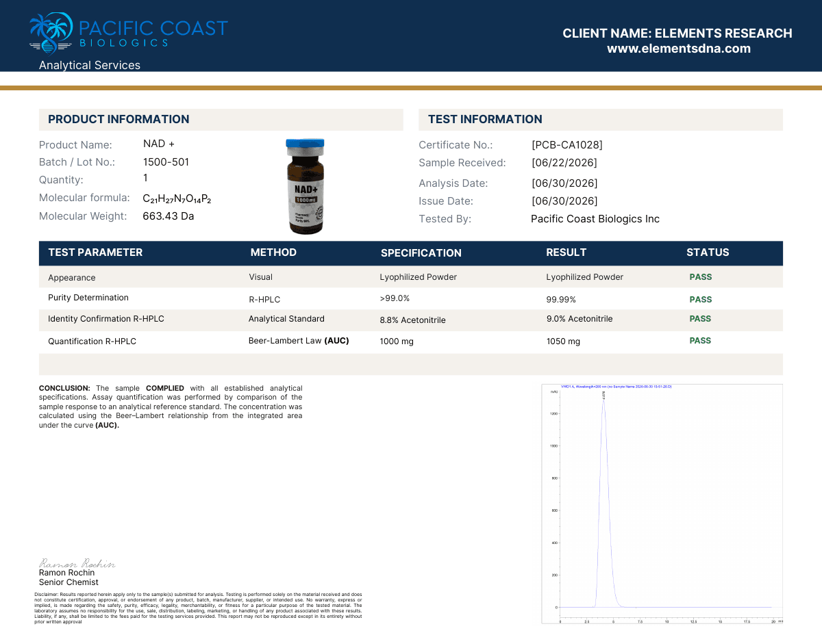 Certificate of analysis for NAD+, lot 1500-501