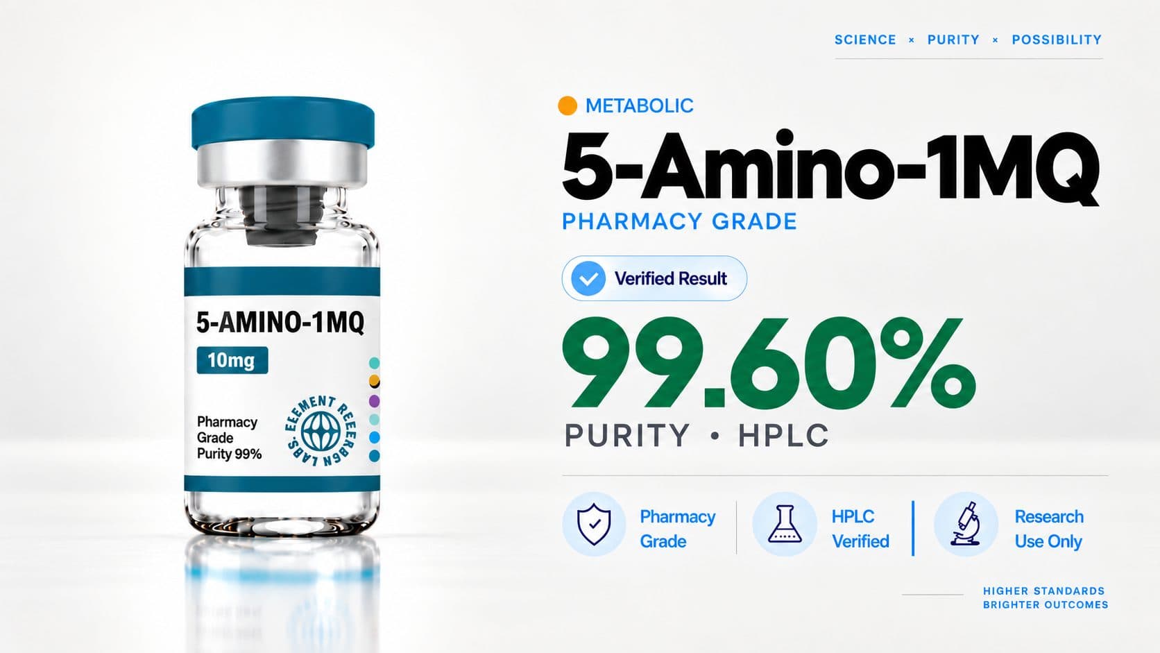 5-Amino-1MQ — 99.60% purity by HPLC