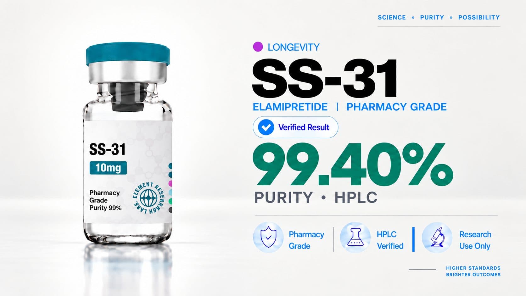 SS-31 — 99.40% purity by HPLC