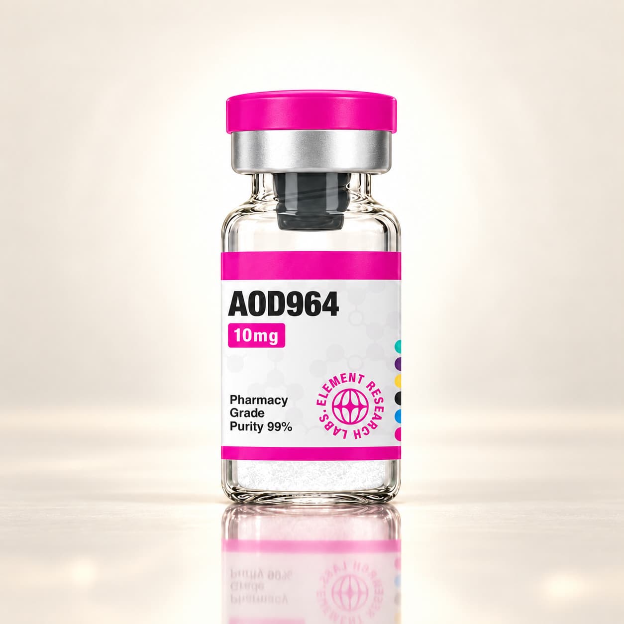 AOD-9604
