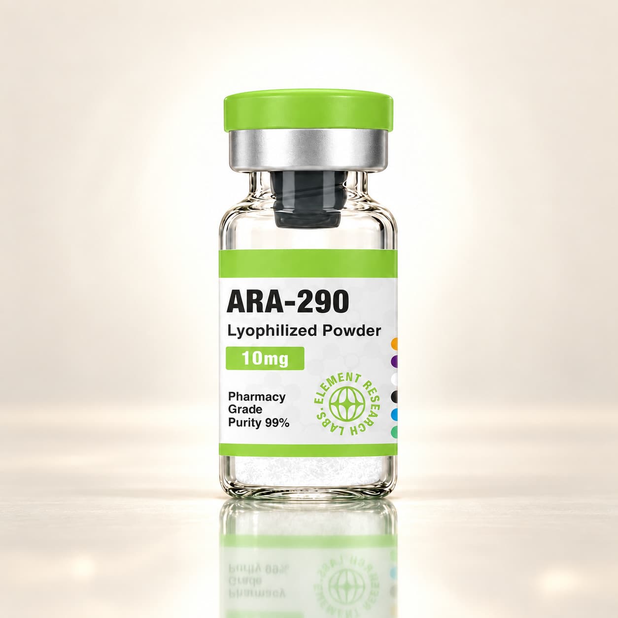 ARA-290