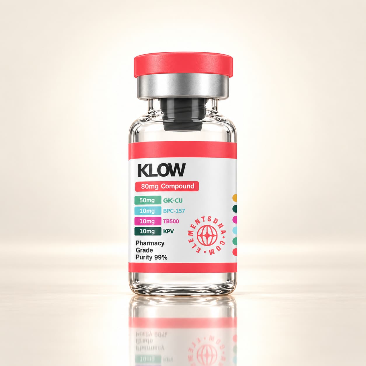 KLOW (BPC-157 / GHK-Cu / TB-500 / KPV)