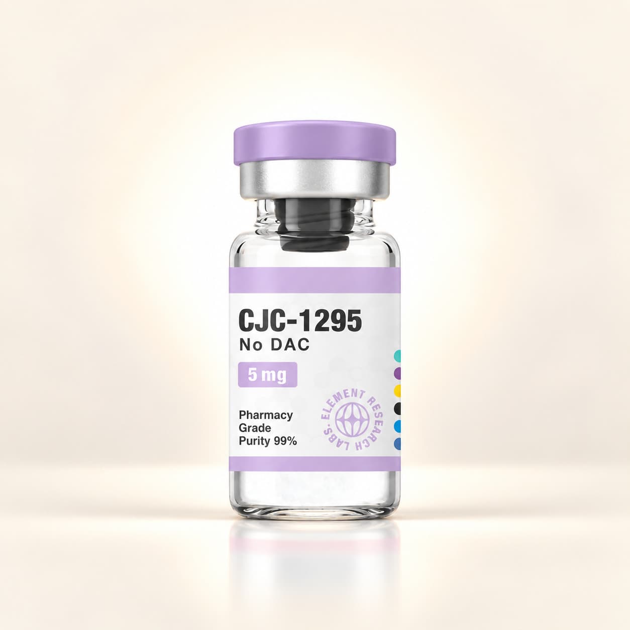 CJC-1295 (No DAC)