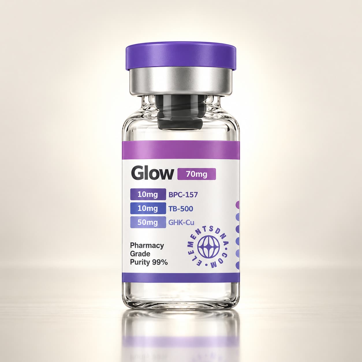 GLOW (BPC-157 / TB-500 / GHK-Cu)